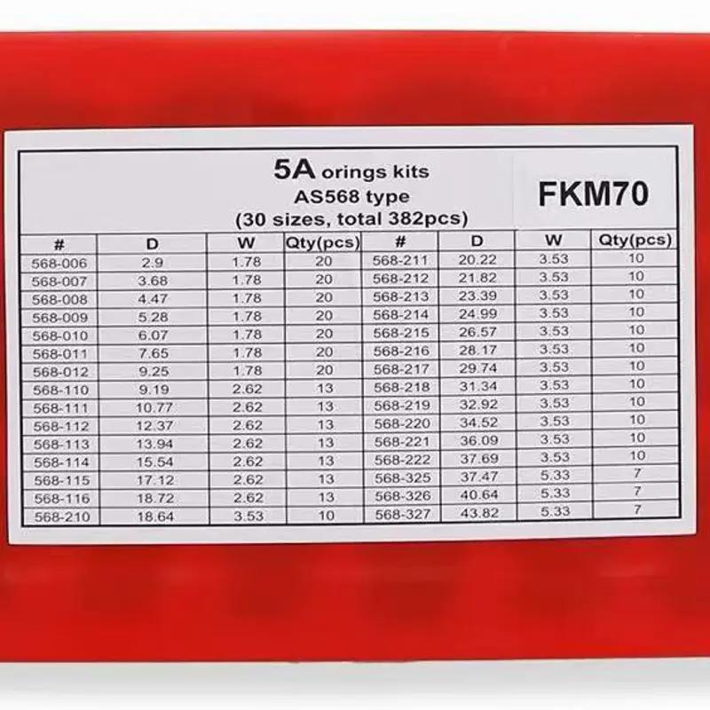 Metric and Imperial O-Ring Kits